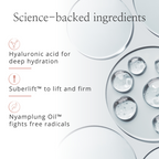 Visible Lift I-definer Eye Shadow Palette by Studio10 | The Best Eyeshadow for Mature Skin