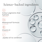 Eyeliner Pencil & Eyeshadow 2-in-1 by Studio 10 | Makeup for Mature Women