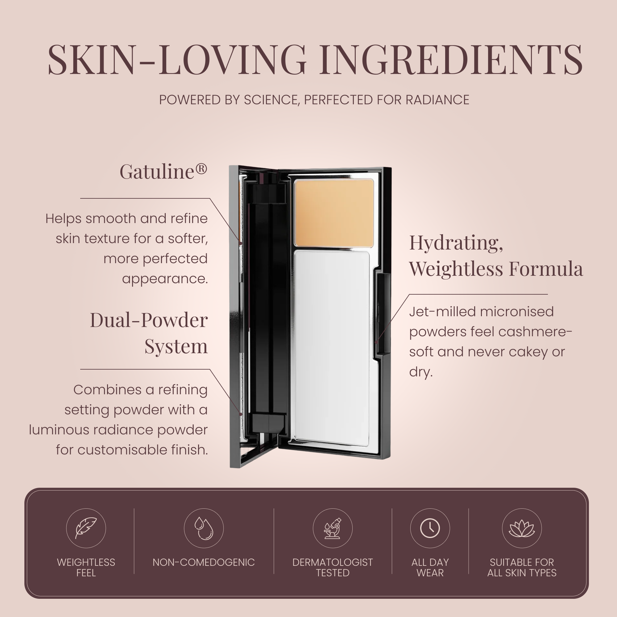 Prime & Perfect Refining Powder Silk