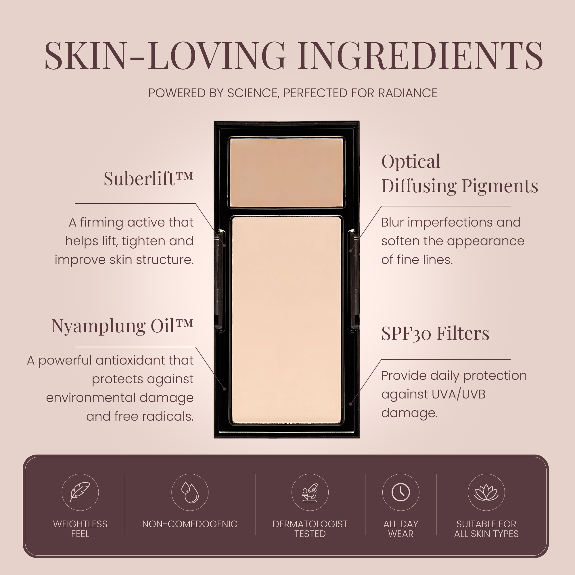 Skin Repair Perfect Canvas Treatment Foundation SPF30