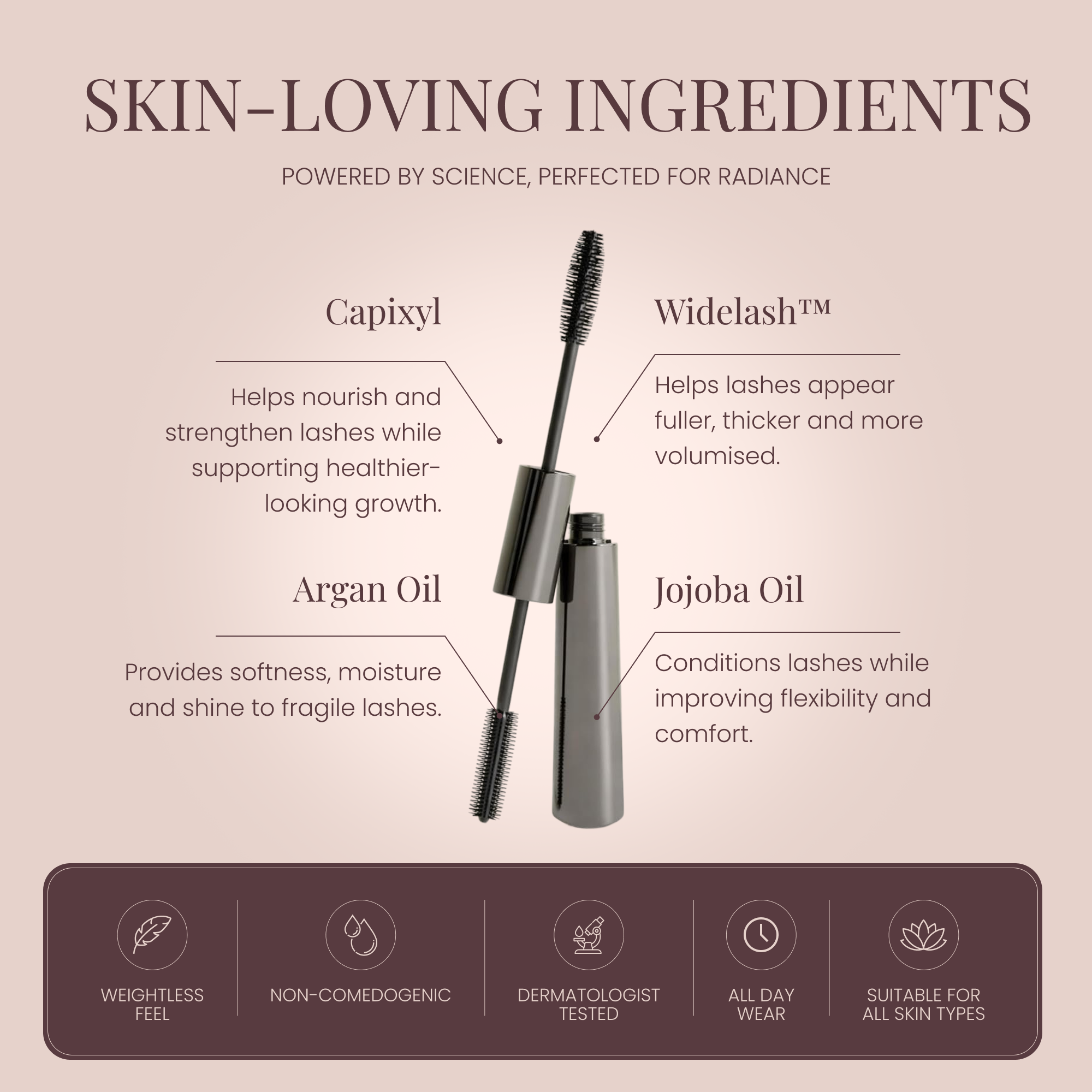 6-in-1 Perfect Lash Mascara