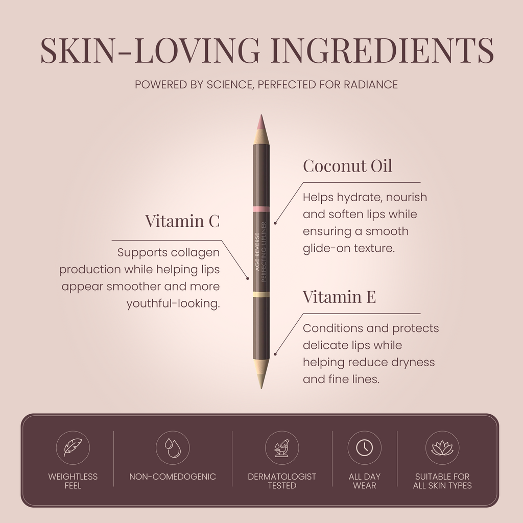 Lip Perfecting Plumping Lip Liner