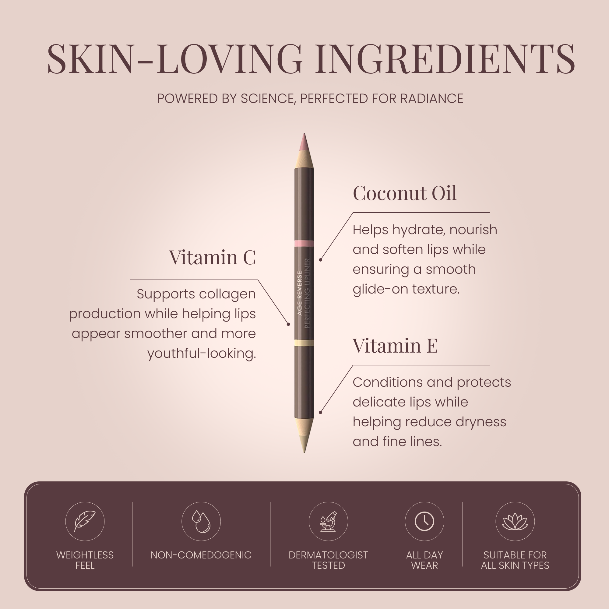 Lip Perfecting Plumping Lip Liner