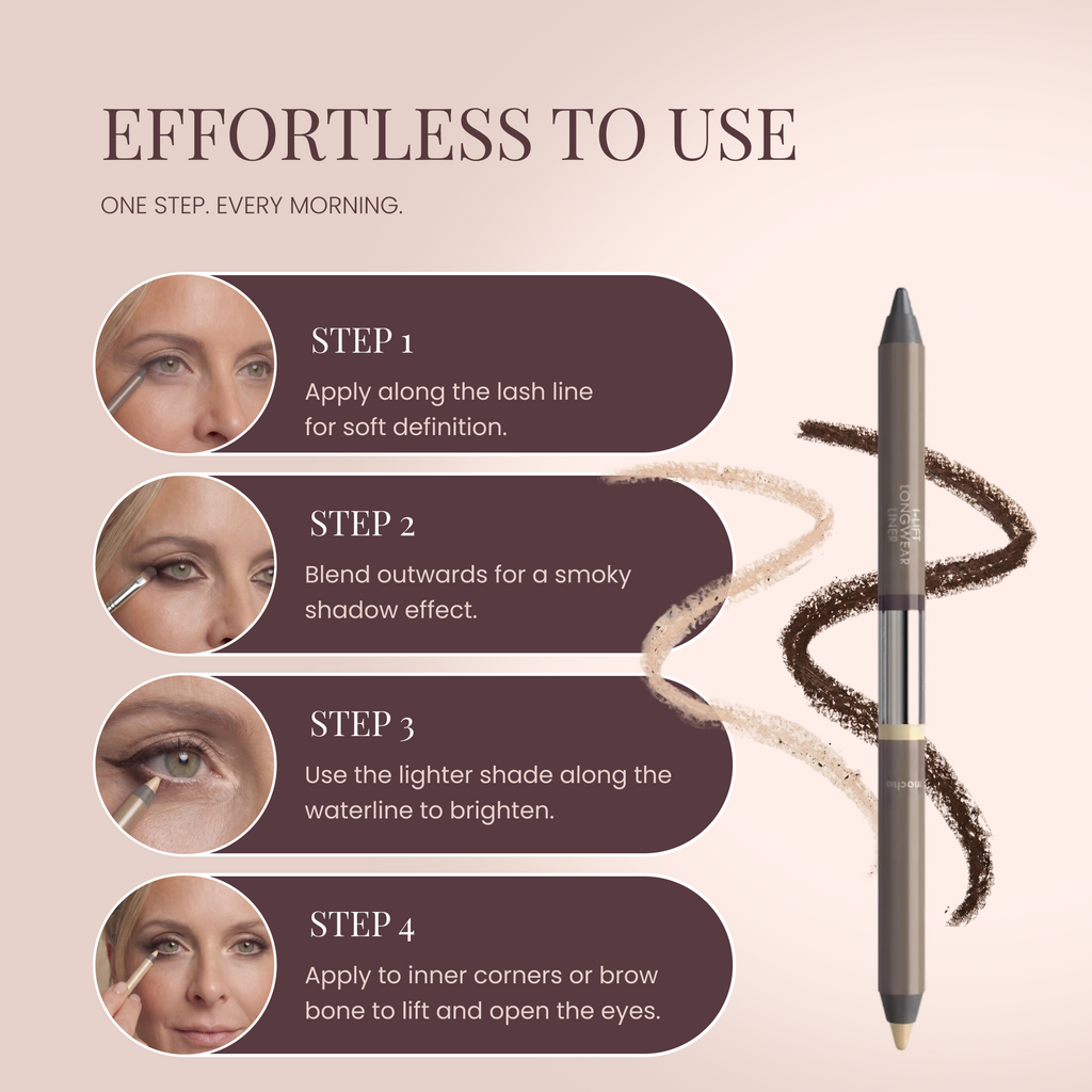 I-lift Longwear Kajal Liner