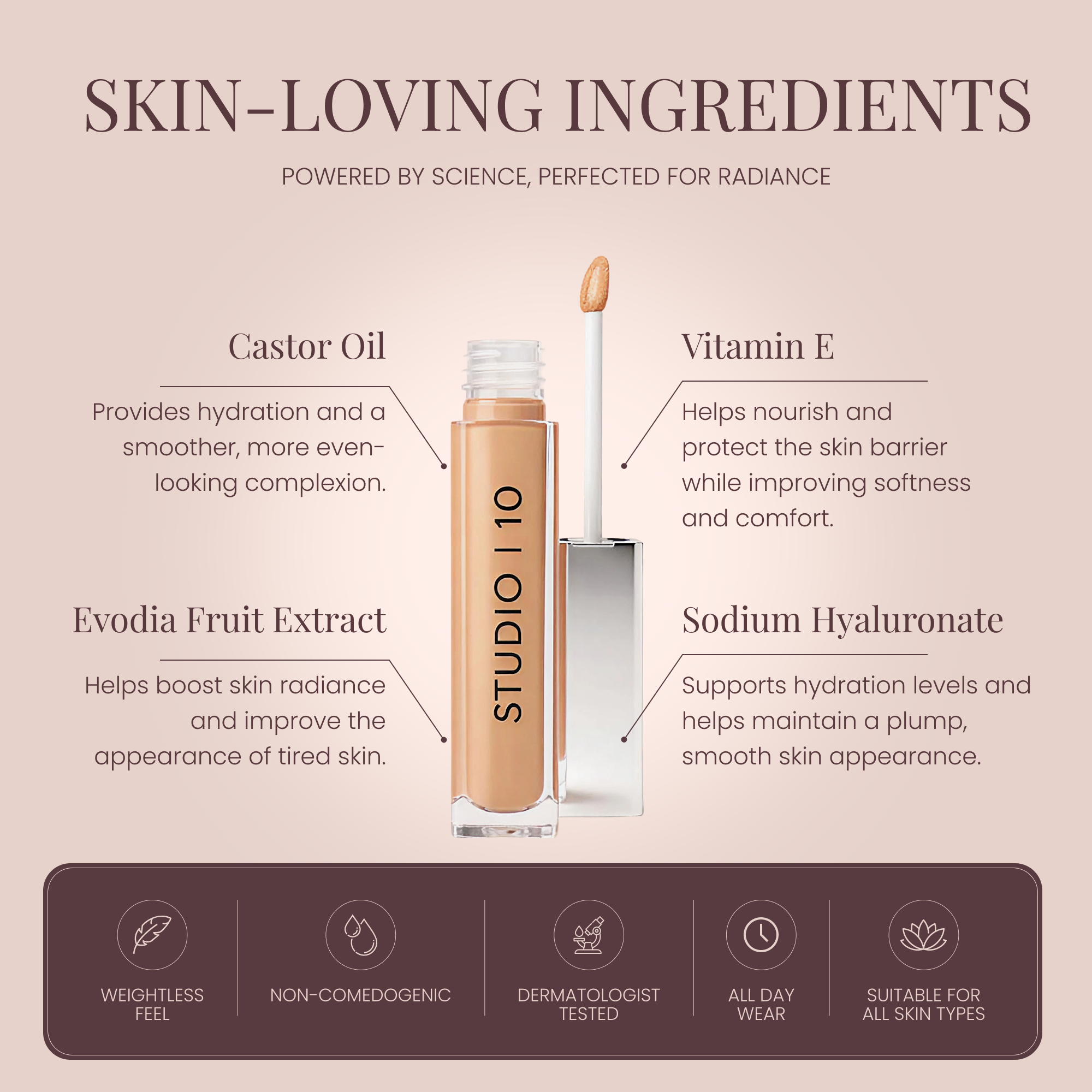 Brightening Boost Serum Concealer